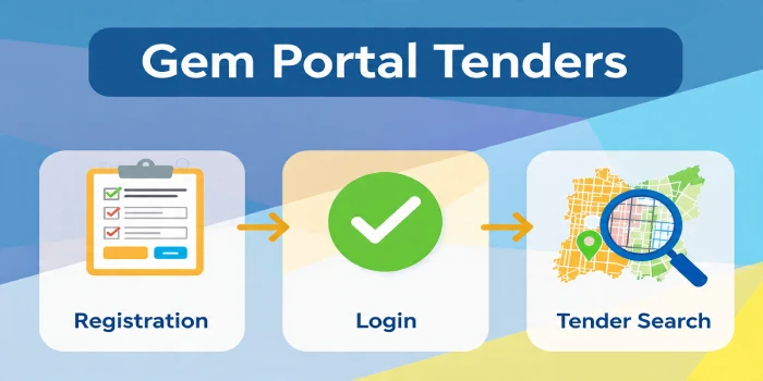 Gem Portal Tenders